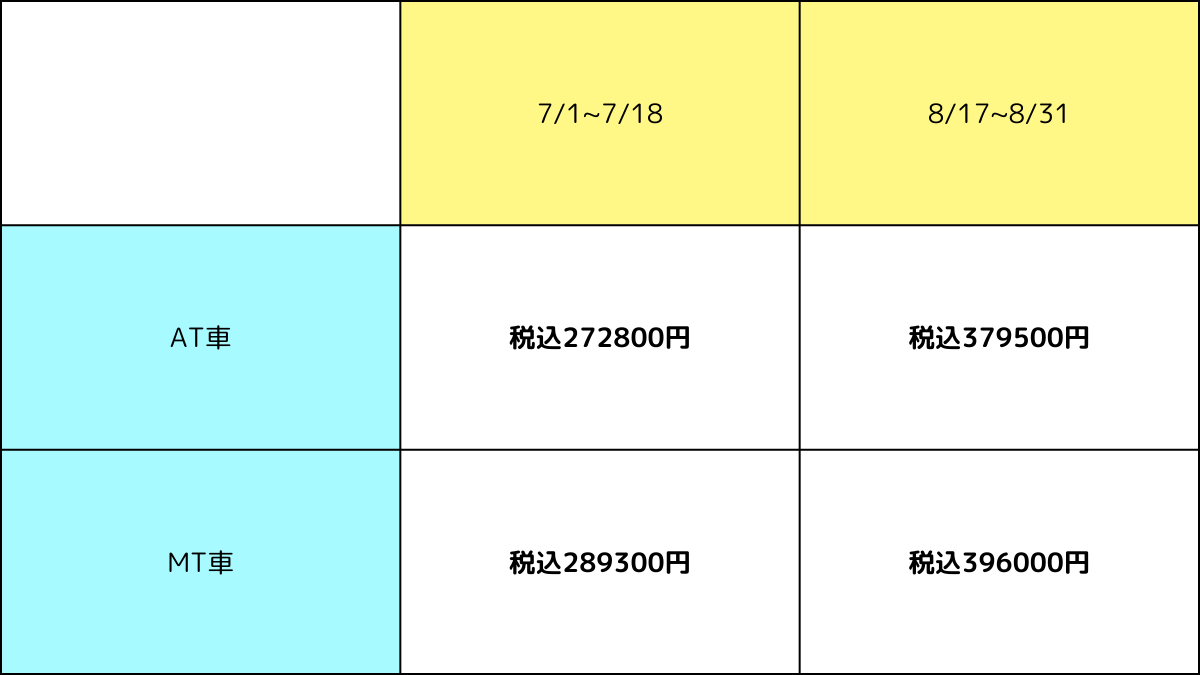 シングル　料金